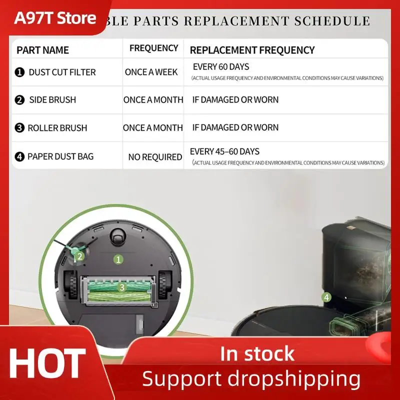 A97T For Irobot Roomba Max 705 Vac/Plus 504 Vac Sweeping Machine Accessories- Main Side Brush Filter Dust Bags(14 Pcs)
A97T For Irobot Roomba Max 705 Vac/Plus 504 Vac Sweeping Machine Accessories- Main Side Brush Filter Dust Bags(14 Pcs)