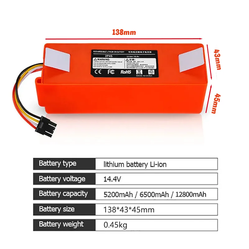 For Xiaomi Robot Roborock S50 S51 S55 S60 Parts Vacuum 14.4V BRR-2P4S-5200S Battery 12800mAh Rechargeable Cleaner Batteries
For Xiaomi Robot Roborock S50 S51 S55 S60 Parts Vacuum 14.4V BRR-2P4S-5200S Battery 12800mAh Rechargeable Cleaner Batteries
