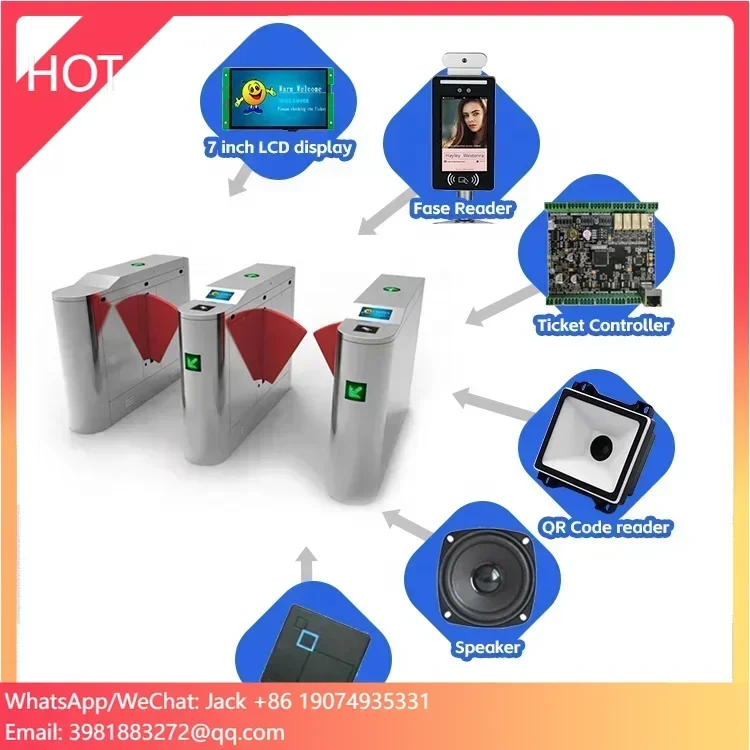 Ticketing entrance and exit access by RFID 1D/2D tickets LCD display qr code flap barrier for attractions industry
Ticketing entrance and exit access by RFID 1D/2D tickets LCD display qr code flap barrier for attractions industry
