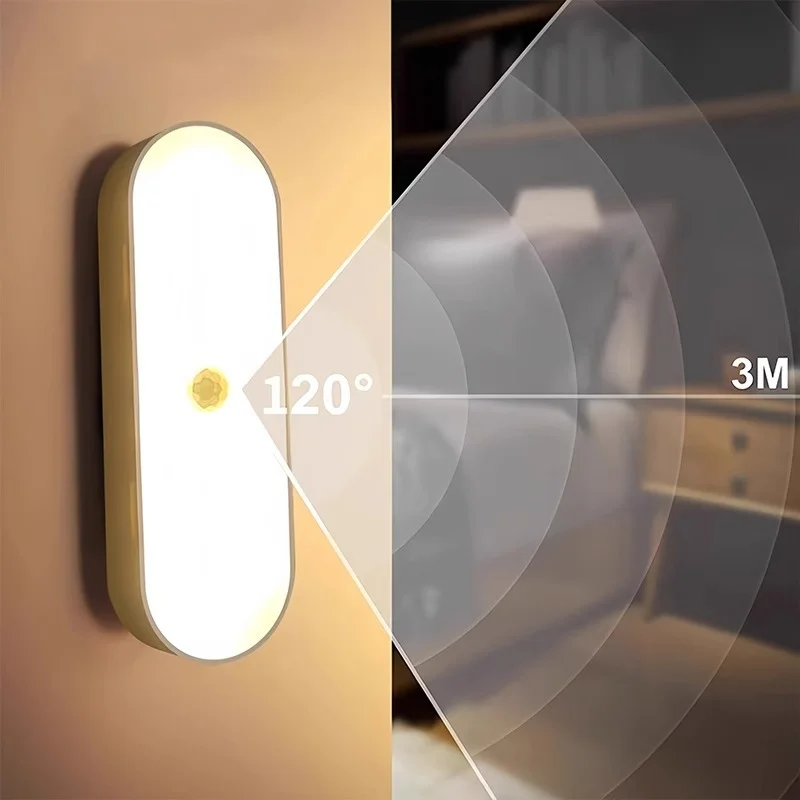 Night Lights Wireless LED Motion Sensor Lamp USB Rechargeable Magnetic For Wardrobe Room Closet Kitchen Tube Detector Bulb
Night Lights Wireless LED Motion Sensor Lamp USB Rechargeable Magnetic For Wardrobe Room Closet Kitchen Tube Detector Bulb