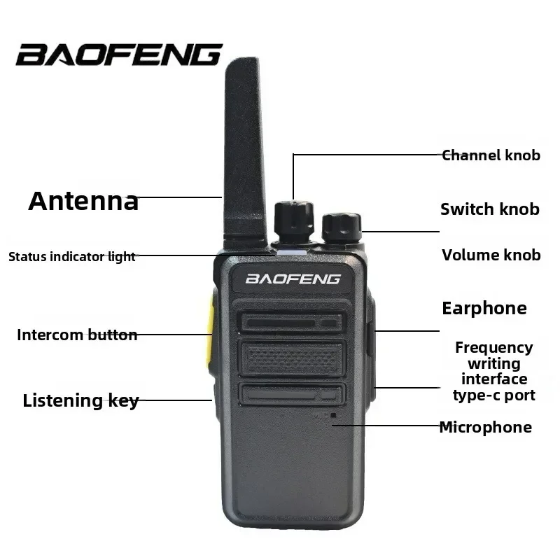 Прочная портативная рация BAOFENG V12D с функцией синхронизации частоты в одно касание, легкая и удобная для переноски.
Прочная портативная рация BAOFENG V12D с функцией синхронизации частоты в одно касание, легкая и удобная для переноски.