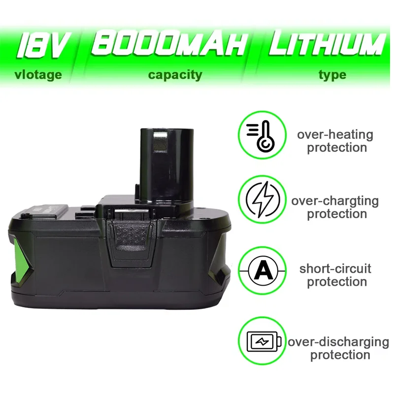 8000mAh For RYOBI P108 18V Plus Battery 18 Volt Li-ion Power Tools Battery P104 P107 RB18L50 RB18L20 P108
8000mAh For RYOBI P108 18V Plus Battery 18 Volt Li-ion Power Tools Battery P104 P107 RB18L50 RB18L20 P108