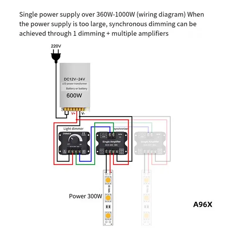 10PCS DC 12V 24V LED Dimmer Switch 30A Voltage Regulator Adjustable Controller For LED Strip Light Dimming Dimmers
10PCS DC 12V 24V LED Dimmer Switch 30A Voltage Regulator Adjustable Controller For LED Strip Light Dimming Dimmers