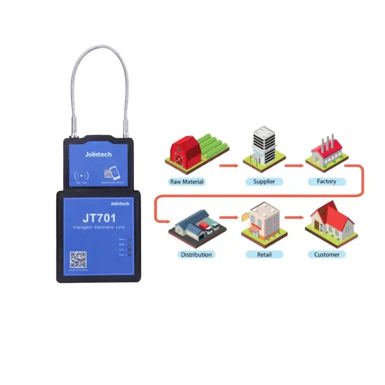 2026 Cold Chain Reefer Truck Temperature Change Alarm Monitoring Smart Door Open Control E-seal Lock
2026 Cold Chain Reefer Truck Temperature Change Alarm Monitoring Smart Door Open Control E-seal Lock