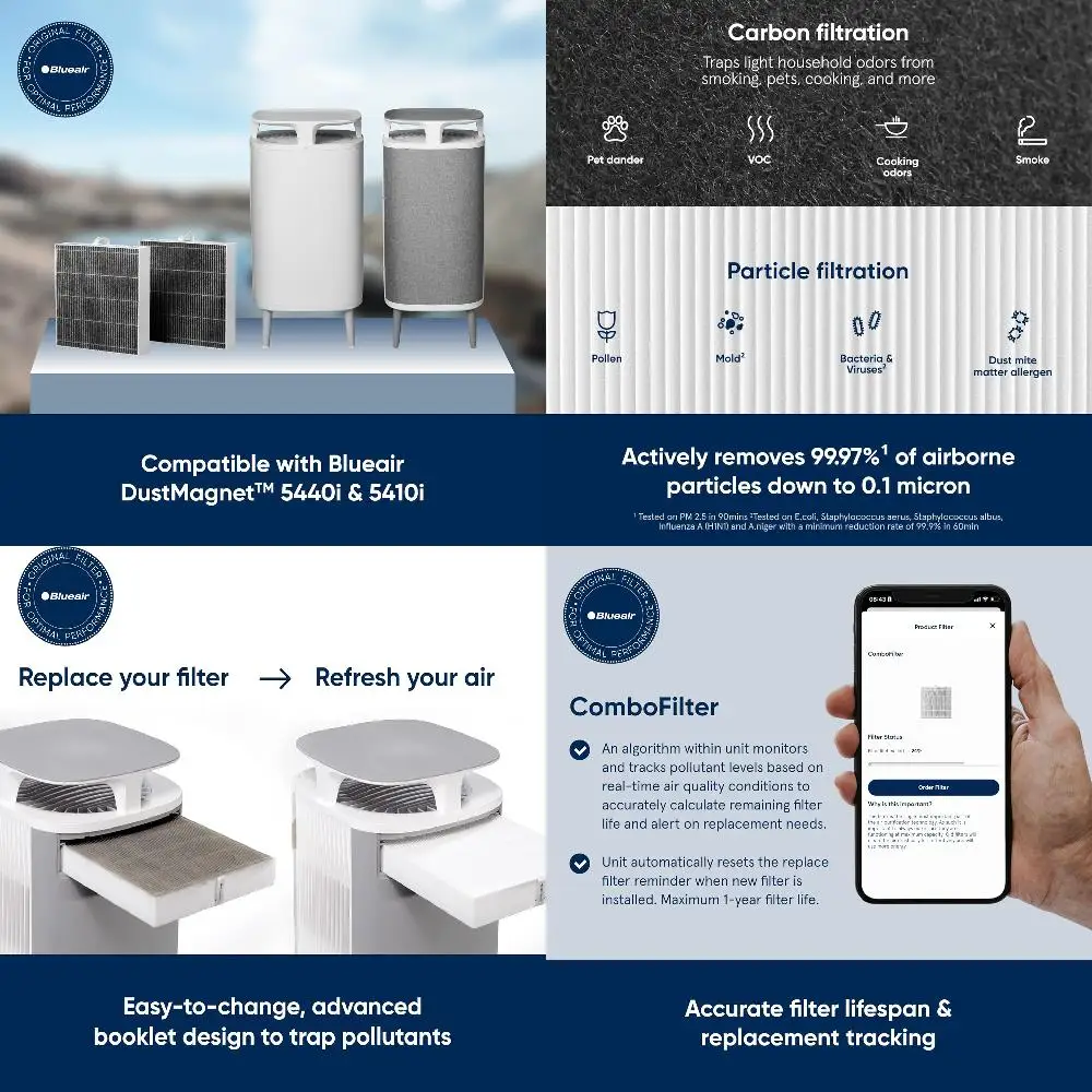 Комбинированный фильтр BLUEAIR DustMagnet серии 5400, оригинальный сменный фильтр для домашних очистителей воздуха DustMagnet 5440i, 5410i для пыли,
Комбинированный фильтр BLUEAIR DustMagnet серии 5400, оригинальный сменный фильтр для домашних очистителей воздуха DustMagnet 5440i, 5410i для пыли,
