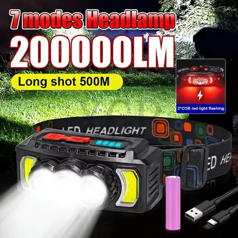 Powerful LED Headlamp USB Rechargeable Head Torch Built-in Battery 18650 for Running Hiking Climbing Adjustable Head Flashlight
Powerful LED Headlamp USB Rechargeable Head Torch Built-in Battery 18650 for Running Hiking Climbing Adjustable Head Flashlight