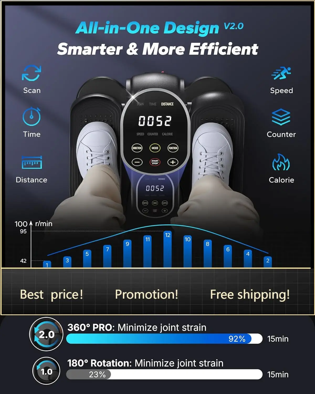 BestsellerUnder Desk Elliptical Machine, Leg Exerciser While Sitting for Seniors with 12-Speeds & Remote Control, Quiet Portable
BestsellerUnder Desk Elliptical Machine, Leg Exerciser While Sitting for Seniors with 12-Speeds & Remote Control, Quiet Portable