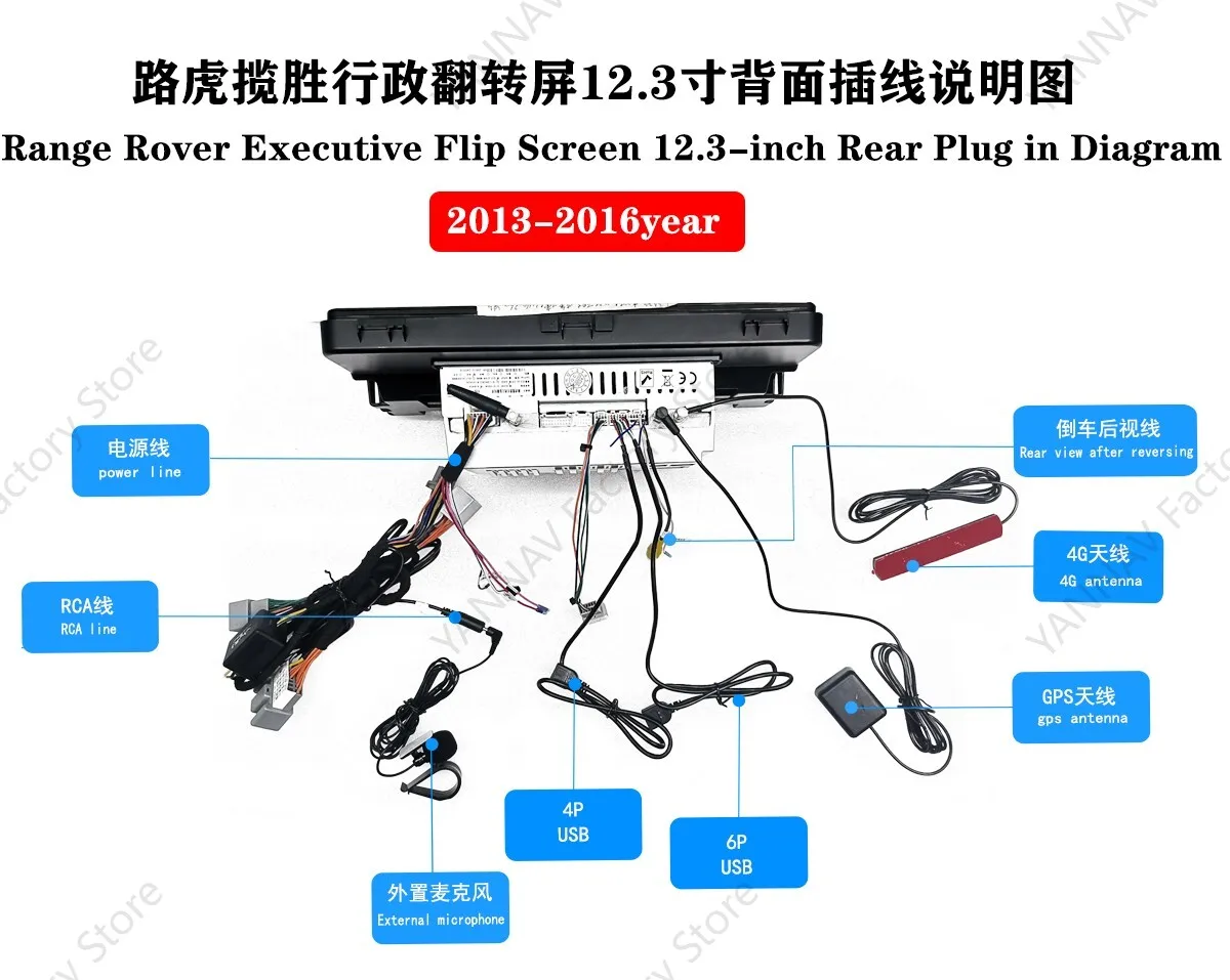 12.3" Touch Screen For Range Rover Sport L494 Vogue L405 2013-2017 Upgrade Wireless CarPlay Multimedia Player Stereo Head Unit
12.3" Touch Screen For Range Rover Sport L494 Vogue L405 2013-2017 Upgrade Wireless CarPlay Multimedia Player Stereo Head Unit