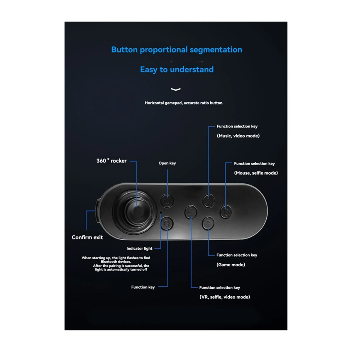 Bluetooth Wireless VR Remote Game Controller Joystick Gamepad Somatosensory Remote Control Black-Cabe
Bluetooth Wireless VR Remote Game Controller Joystick Gamepad Somatosensory Remote Control Black-Cabe