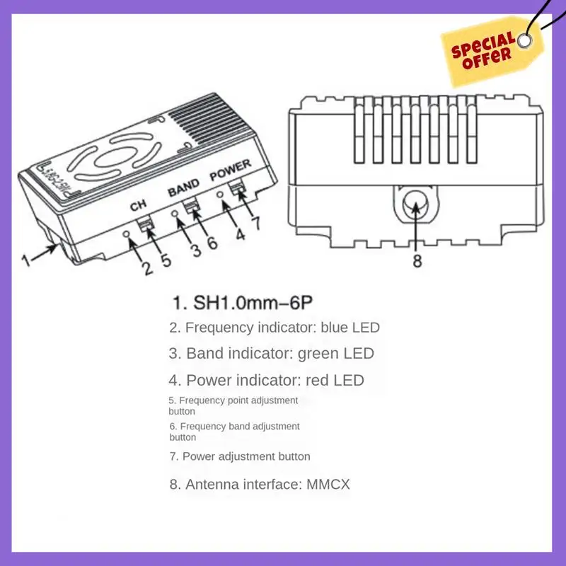 -A96Z 5,8G 2,5 Вт FPV-дрон с высокой мощностью, стабильной высокочастотной передачей
-A96Z 5,8G 2,5 Вт FPV-дрон с высокой мощностью, стабильной высокочастотной передачей