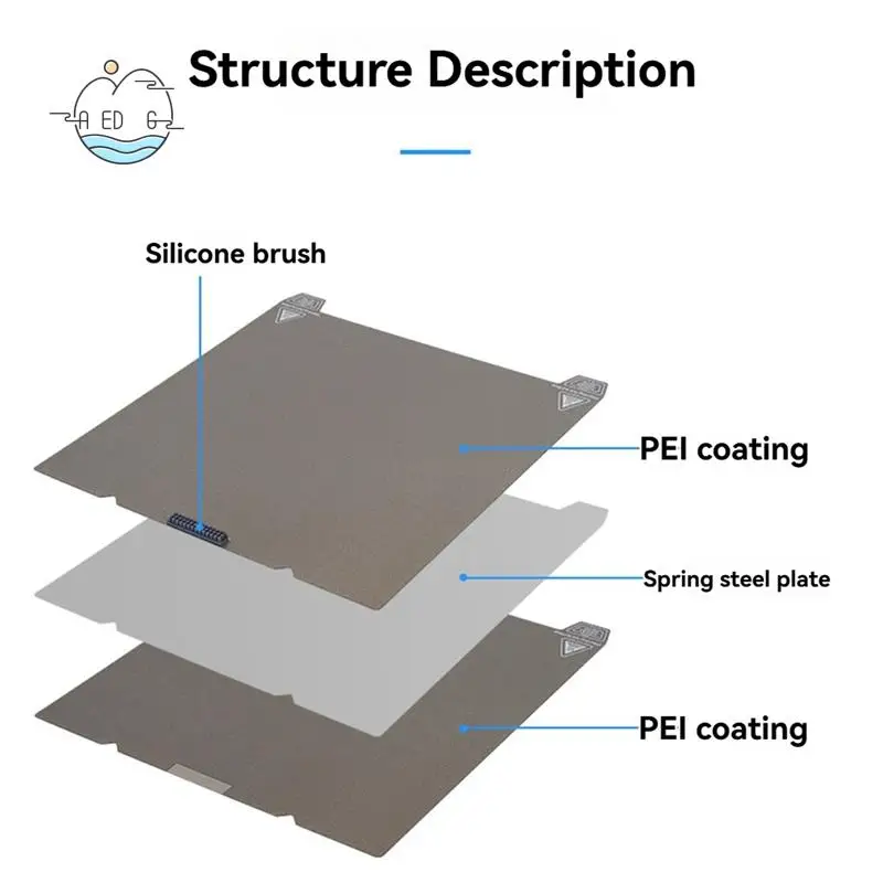 AED6-Build Plate, нагревательная платформа с насадкой, 235X235 мм, PEI, алмазная пластина с двойной 3D-печатью для Creality K1/K1C Ender 3 S1/S1
AED6-Build Plate, нагревательная платформа с насадкой, 235X235 мм, PEI, алмазная пластина с двойной 3D-печатью для Creality K1/K1C Ender 3 S1/S1