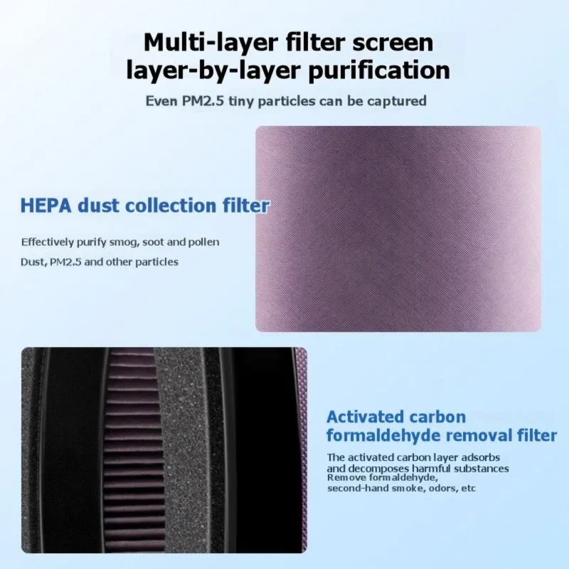 For Huawei Smartselection 720 Air Purifier Replacement Filter Cartridge 3S/KJ500F-E500A/KJ500F-E500B/KJ520F-E520
For Huawei Smartselection 720 Air Purifier Replacement Filter Cartridge 3S/KJ500F-E500A/KJ500F-E500B/KJ520F-E520