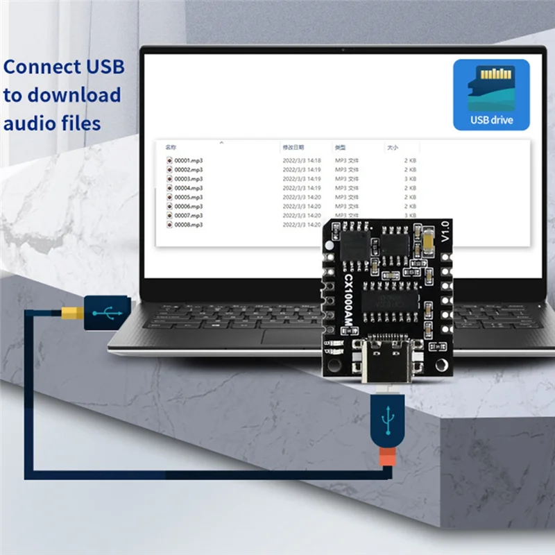 Durable-CX1000AM Serial Controlled Voice Player Module MP3 Voice Chip Module Trigger Voice Broadcast Custom Audio,CX1000AM Seria
Durable-CX1000AM Serial Controlled Voice Player Module MP3 Voice Chip Module Trigger Voice Broadcast Custom Audio,CX1000AM Seria