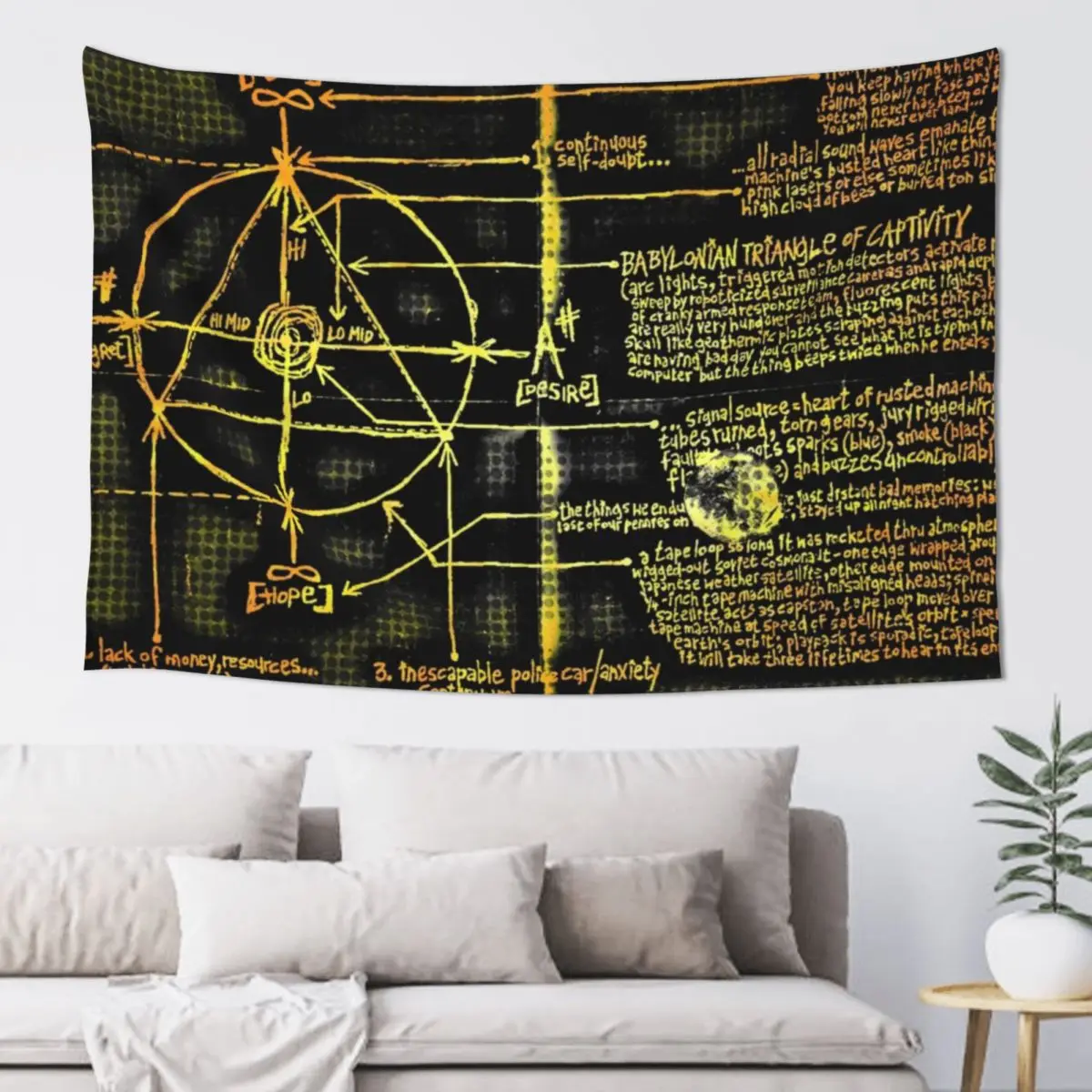 Godspeed Tapestry Aesthetic Room Decor Korean Hanging Wall Bedrooms Decor Bedrooms Decorations Tapestry
Godspeed Tapestry Aesthetic Room Decor Korean Hanging Wall Bedrooms Decor Bedrooms Decorations Tapestry