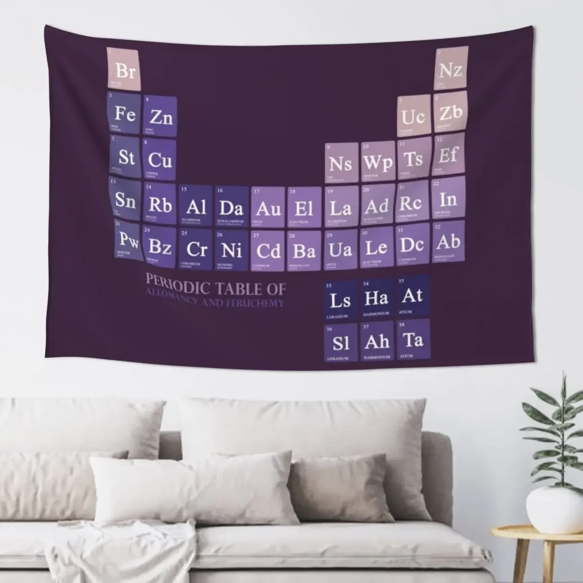 periodic table of allomancers Tapestry On The Wall Aesthetic Room Decorations Nordic Home Decor Tapestry
periodic table of allomancers Tapestry On The Wall Aesthetic Room Decorations Nordic Home Decor Tapestry