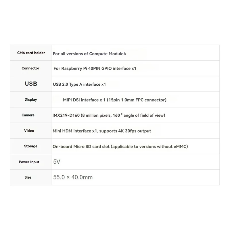 Эффективная плата расширения Raspberry Pi CM4 NANO C 8 МП 160 ° Cam 30Fps 40PIN GPIO для вычислительного модуля Raspberry Pi 4
Эффективная плата расширения Raspberry Pi CM4 NANO C 8 МП 160 ° Cam 30Fps 40PIN GPIO для вычислительного модуля Raspberry Pi 4