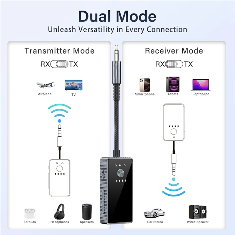 BTLIFE-Bluetooth 5.2 Transmitter,Low Latency, 3.5Mm AUX Jack & Bluetooth Receiver - Wireless Audio Adapter
BTLIFE-Bluetooth 5.2 Transmitter,Low Latency, 3.5Mm AUX Jack & Bluetooth Receiver - Wireless Audio Adapter