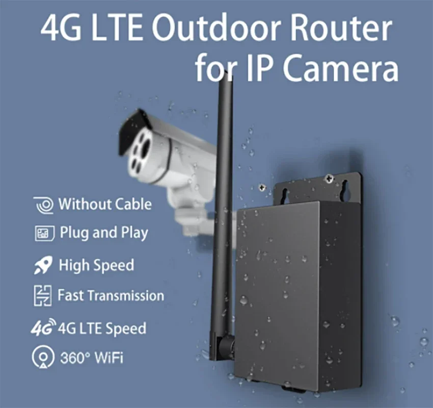 Беспроводной маршрутизатор Цена LTE 300 Мбит/с 2 антенны Wi-Fi дальнего действия 4g со слотом для SIM-карты 4G Wi-Fi маршрутизаторы
Беспроводной маршрутизатор Цена LTE 300 Мбит/с 2 антенны Wi-Fi дальнего действия 4g со слотом для SIM-карты 4G Wi-Fi маршрутизаторы