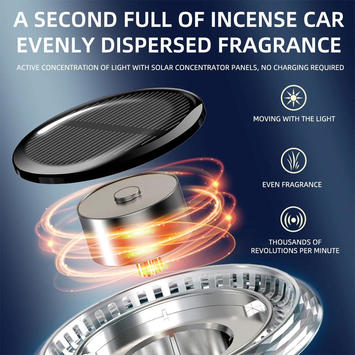 Car Aromatherapy Solar Powered Rotatable Air Freshener Interior Center Console Decoration Fragrance Diffuser For Removing Odor
Car Aromatherapy Solar Powered Rotatable Air Freshener Interior Center Console Decoration Fragrance Diffuser For Removing Odor
