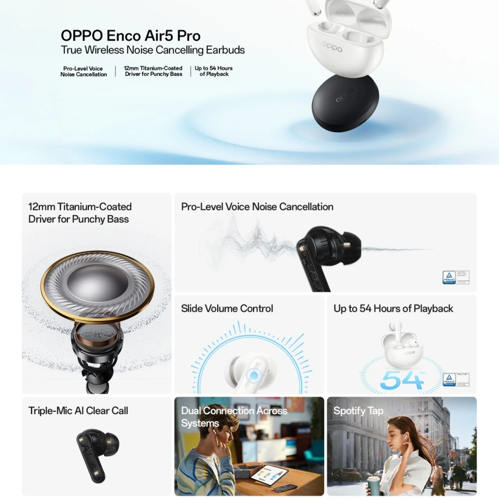 2026 Official OPPO Enco Air 5 Pro TWS Wireless Bluetooth 6.0 Earphone LHDC5.0 55dB Active Noise Canceling 54h Battery Life
2026 Official OPPO Enco Air 5 Pro TWS Wireless Bluetooth 6.0 Earphone LHDC5.0 55dB Active Noise Canceling 54h Battery Life