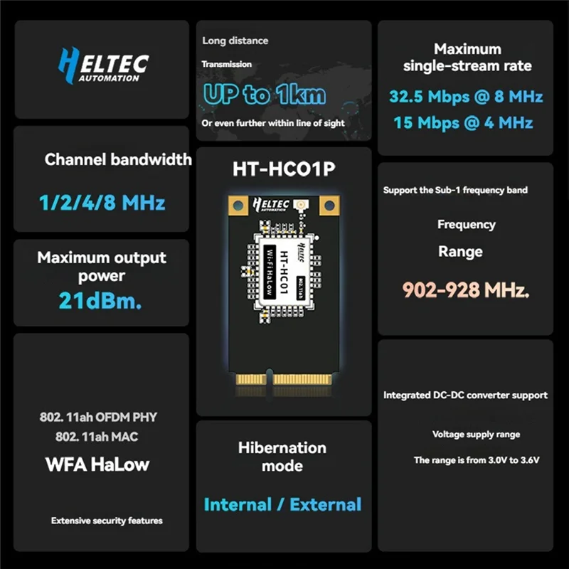 T82C Лидер продаж-H ELTEC AUTOMATION HT-HC01P Халловый модуль Wi-Fi Мини-интерфейс Pcie, интегрированный с традиционной сетью Wi-Fi Ethernet
T82C Лидер продаж-H ELTEC AUTOMATION HT-HC01P Халловый модуль Wi-Fi Мини-интерфейс Pcie, интегрированный с традиционной сетью Wi-Fi Ethernet