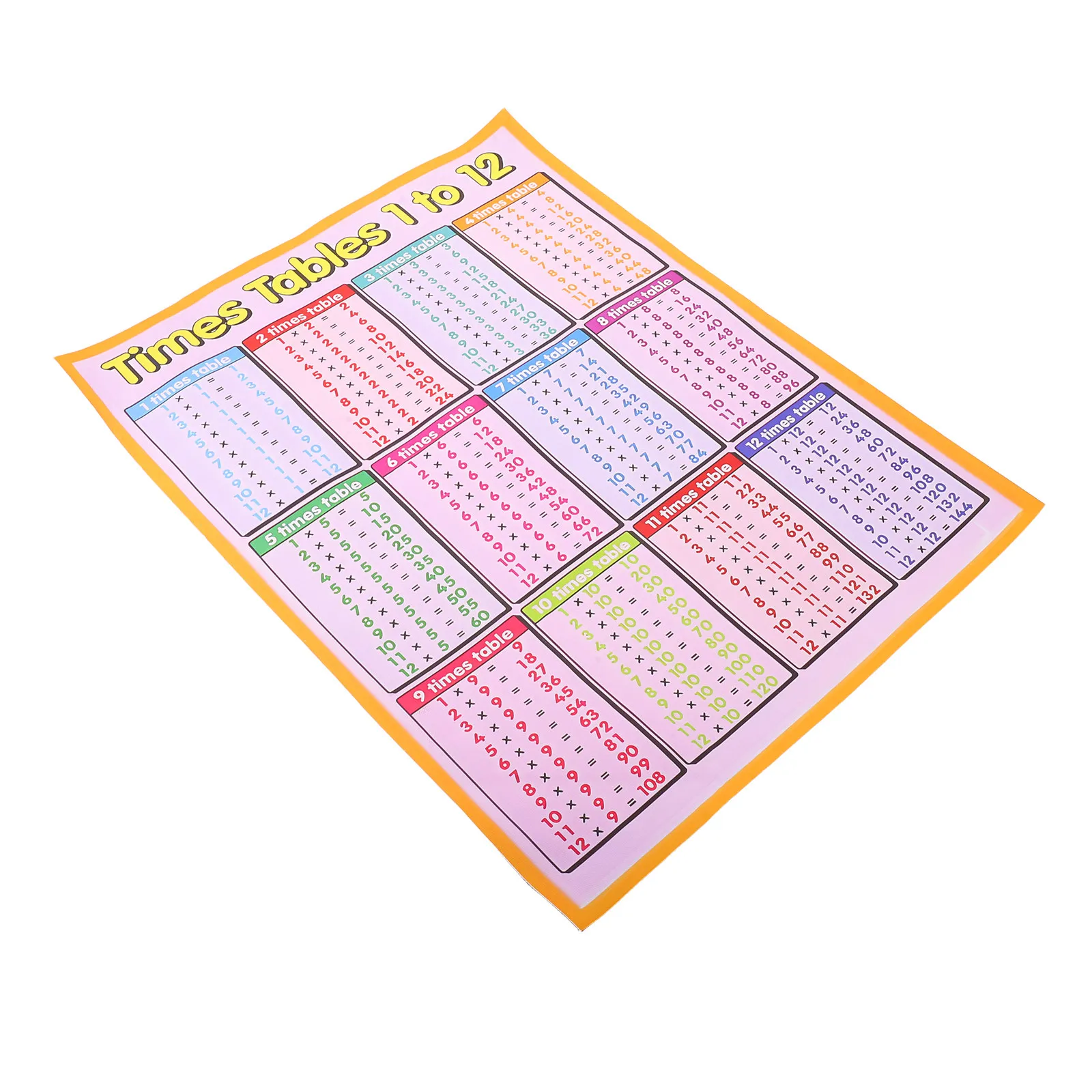 Times Tables 1-12 Multiplication Table Poster for Kids Laminated Canvas Math Poster Educational Classroom Wall Decor Elementary
Times Tables 1-12 Multiplication Table Poster for Kids Laminated Canvas Math Poster Educational Classroom Wall Decor Elementary