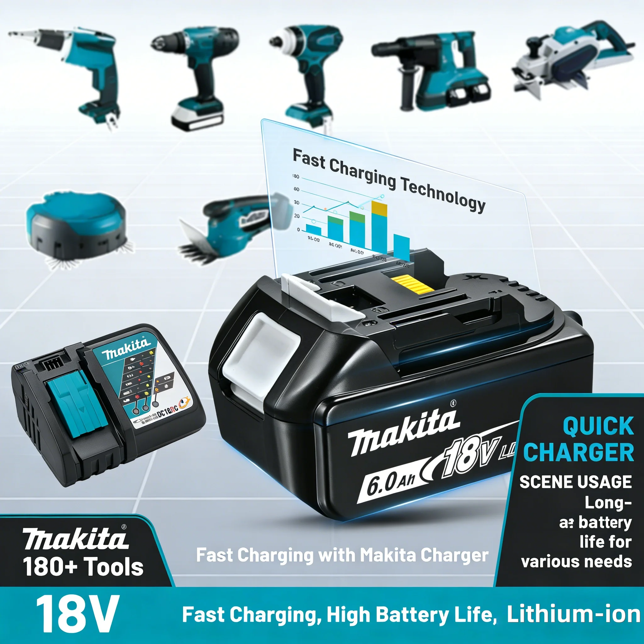 Original Makita 18V 6.0Ah Li-ion Battery, BL1860B LXT Lithium Ion Replacement Power Tool Battery.
Original Makita 18V 6.0Ah Li-ion Battery, BL1860B LXT Lithium Ion Replacement Power Tool Battery.