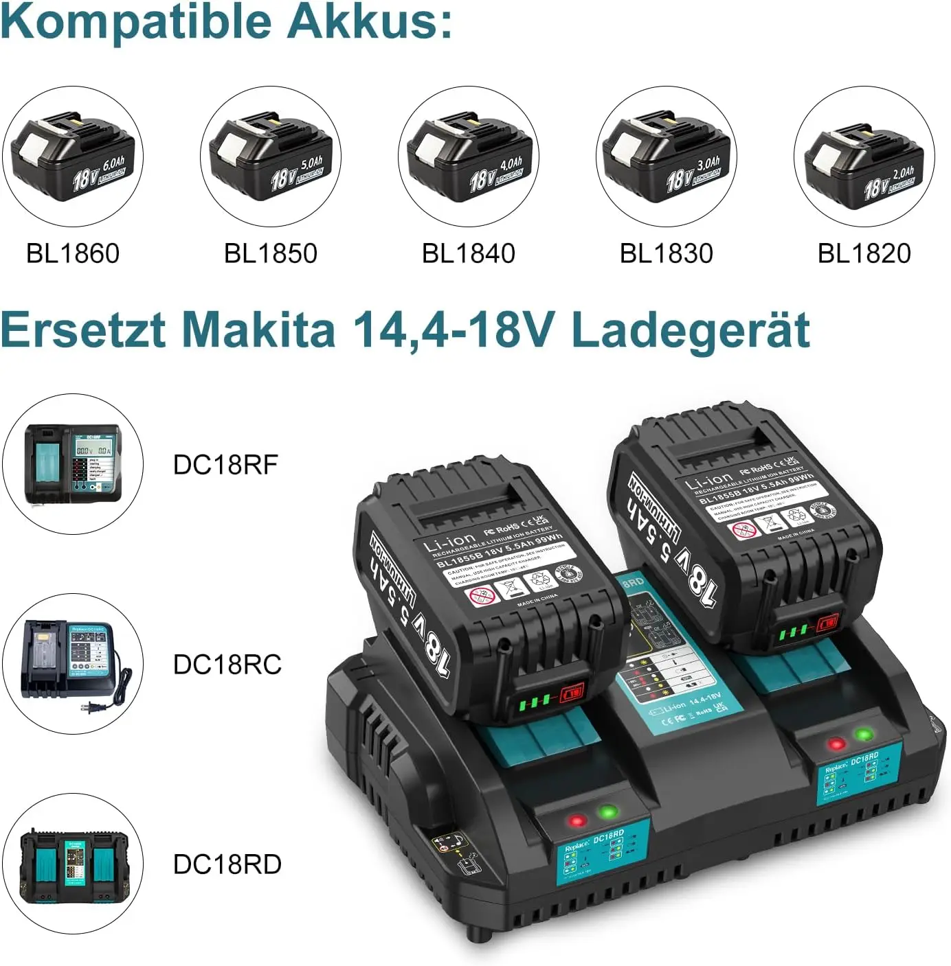 14.4V 18V LXTBL1815 BL1860 BL1430 BL1450 charger For Original Makita DC18RC 18v charger High-Performance Li-ion compatible with
14.4V 18V LXTBL1815 BL1860 BL1430 BL1450 charger For Original Makita DC18RC 18v charger High-Performance Li-ion compatible with