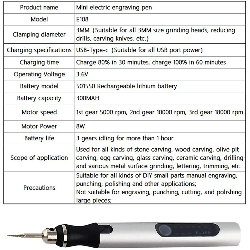 PHFU-Rechargeable Cordless Mini Engraver Pen DIY Engraving Tool Kit For Metal Glass Plastic Wood Jewelry Stencils
PHFU-Rechargeable Cordless Mini Engraver Pen DIY Engraving Tool Kit For Metal Glass Plastic Wood Jewelry Stencils