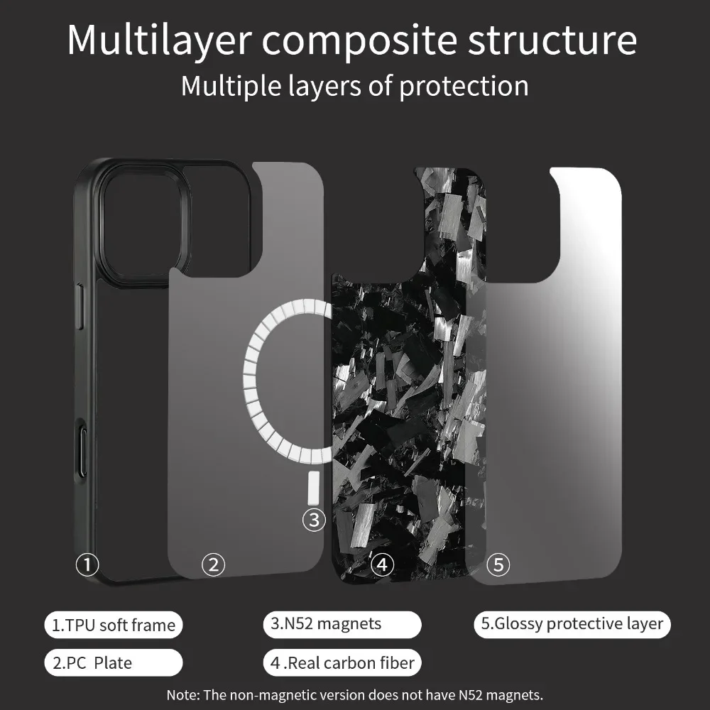 Magsafe Cases Real Forged Carbon Fiber For Iphone 15 Pro Max For Iphone 16 13 14 14plus 13pro 11promax Metal Frame Case Gifts
Magsafe Cases Real Forged Carbon Fiber For Iphone 15 Pro Max For Iphone 16 13 14 14plus 13pro 11promax Metal Frame Case Gifts