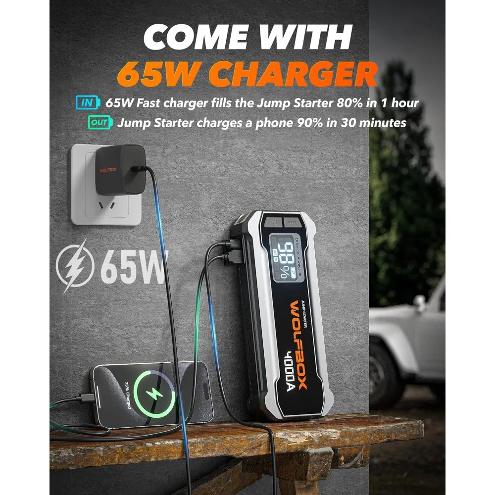 Стартер 4000А, стартер для автомобильного аккумулятора 12 В с быстрым зарядным устройством мощностью 65 Вт
Стартер 4000А, стартер для автомобильного аккумулятора 12 В с быстрым зарядным устройством мощностью 65 Вт