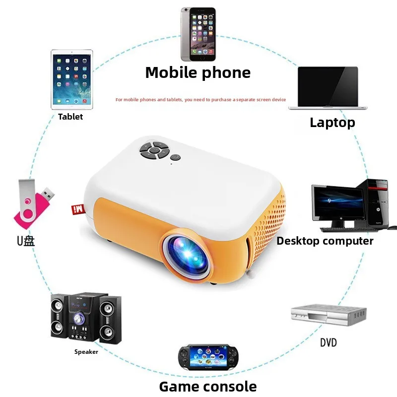 Домашний микро-портативный уличный проектор с поддержкой мобильных проекторов 1080p, базовые потребительские видеокамеры
Домашний микро-портативный уличный проектор с поддержкой мобильных проекторов 1080p, базовые потребительские видеокамеры