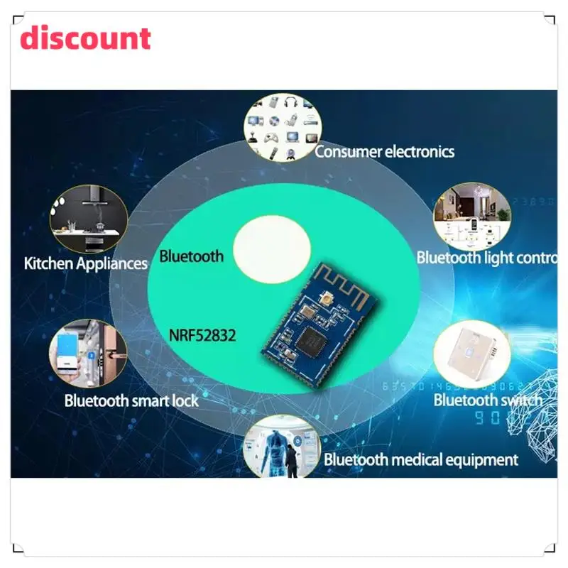 Отличное качество-2,4 ГГц NRF52832 4,2 и 5,0 беспроводной прозрачный модуль Bluetooth Nordoc с низким энергопотреблением
Отличное качество-2,4 ГГц NRF52832 4,2 и 5,0 беспроводной прозрачный модуль Bluetooth Nordoc с низким энергопотреблением