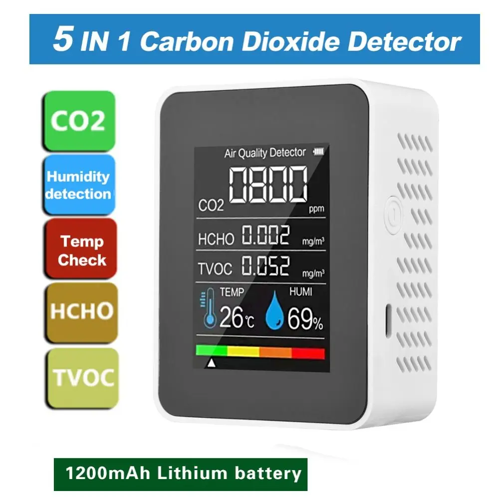 Smart 5 in 1 Air Quality Detector Indoor LCD Large Screen HCHO CO2 TVOC Tester Accurate Black/White Formaldehyde Monitors
Smart 5 in 1 Air Quality Detector Indoor LCD Large Screen HCHO CO2 TVOC Tester Accurate Black/White Formaldehyde Monitors
