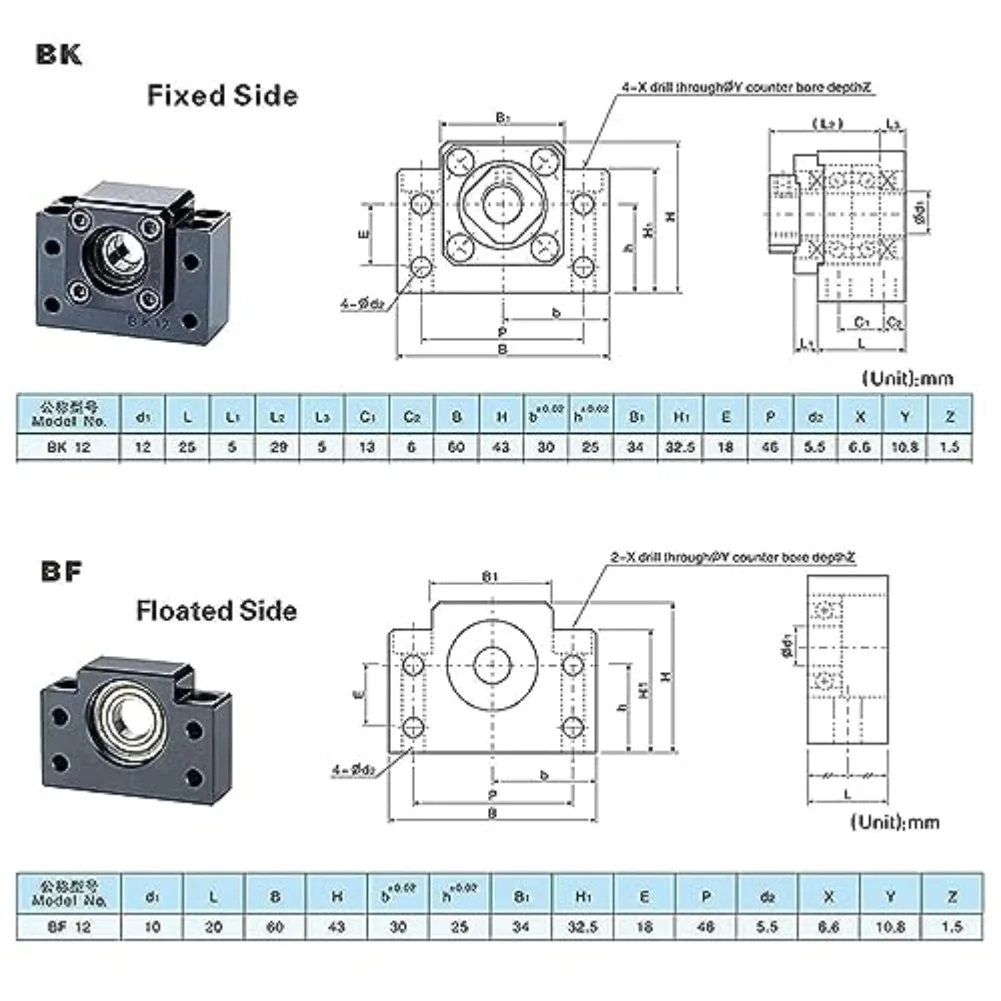 1 Set Ball Screw Support BK12 BF12 Fixed Floating Ball Screw End Support, Ball Screw Bearing Seat Rail Shaft Supports Tools
1 Set Ball Screw Support BK12 BF12 Fixed Floating Ball Screw End Support, Ball Screw Bearing Seat Rail Shaft Supports Tools
