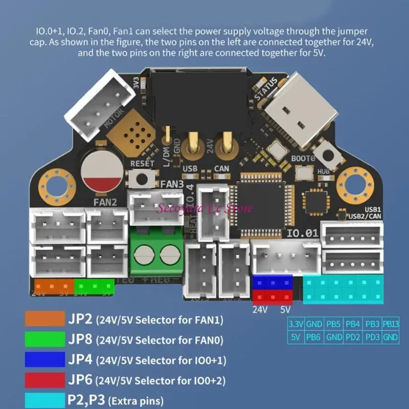 N3UC H36 V1.3 Combos Printing Tool Board with Integrated TMC2209 Driver and Flexible Connectivitys Option
N3UC H36 V1.3 Combos Printing Tool Board with Integrated TMC2209 Driver and Flexible Connectivitys Option