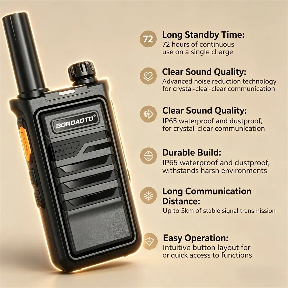 MOTOLOLA 2 Pack Mini Walkie Talkie Portable Safe Easy Operation Clear Audio for Family Party Indoor Outdoor Daily Use COD
MOTOLOLA 2 Pack Mini Walkie Talkie Portable Safe Easy Operation Clear Audio for Family Party Indoor Outdoor Daily Use COD