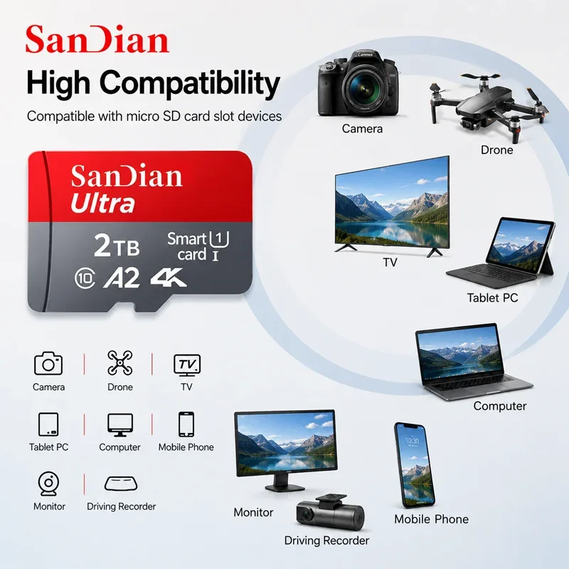 High Speed Memory Card 128GB 256GB Class 10 Micro TF SD Card 1TB SD Memory Card For Camera Phones tablets
High Speed Memory Card 128GB 256GB Class 10 Micro TF SD Card 1TB SD Memory Card For Camera Phones tablets