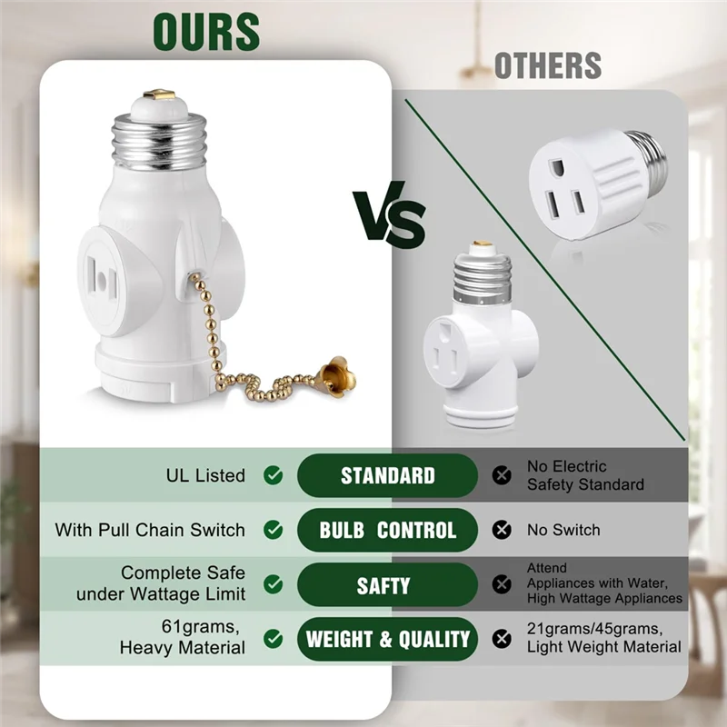Адаптер розетки AEE2-2, разветвитель лампы E26, конвертируйте среднюю винтовую розетку в розетку, 2 розетки, 2 шт.
Адаптер розетки AEE2-2, разветвитель лампы E26, конвертируйте среднюю винтовую розетку в розетку, 2 розетки, 2 шт.