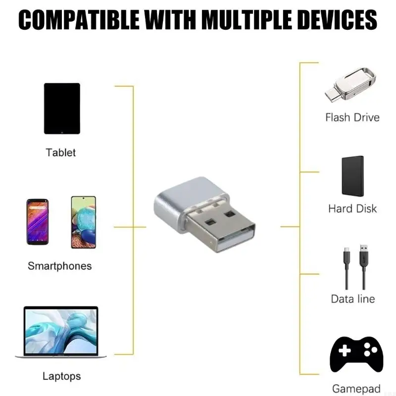 2025 New Mouse Jigglers Mouse Movers Wiggler Undetectable Shakers USB Port for Computer Laptop, Keeps Awake, Simulate Mouse
2025 New Mouse Jigglers Mouse Movers Wiggler Undetectable Shakers USB Port for Computer Laptop, Keeps Awake, Simulate Mouse