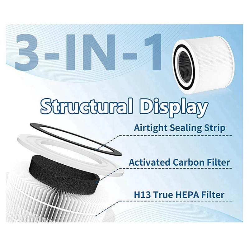 A62K 3 шт. Hepa-фильтр для очистителя воздуха Core 300 фильтр с активированным углем Core 300 фильтр для очистителя воздуха Core 300
A62K 3 шт. Hepa-фильтр для очистителя воздуха Core 300 фильтр с активированным углем Core 300 фильтр для очистителя воздуха Core 300