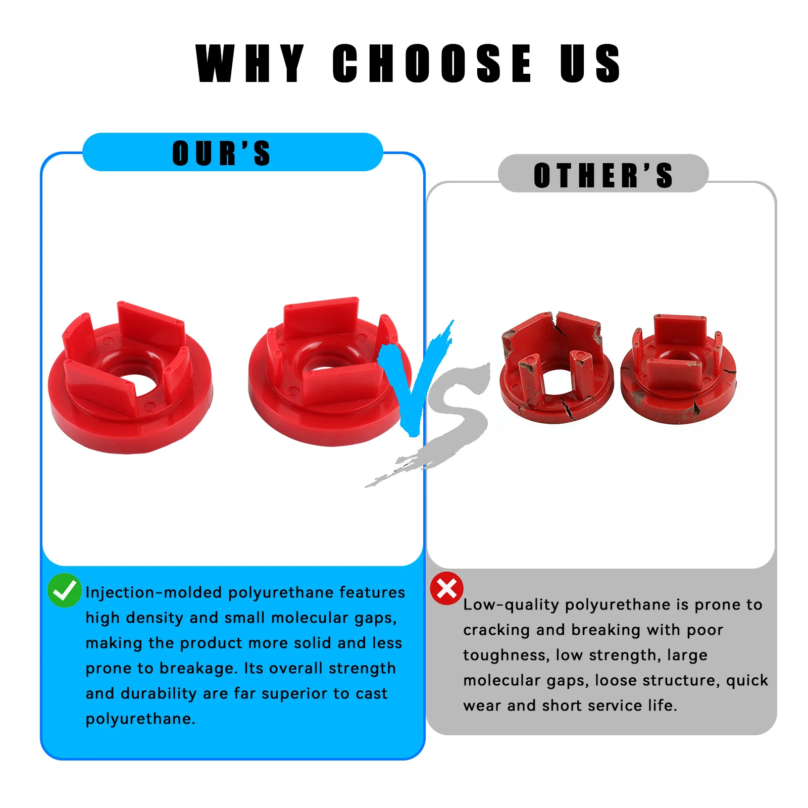 Chassis Auto Spare Parts Polyurethane Bushing Rear Diff Mount For Subaru sti SG5 Forester sg5 2008-2013 Impreza WRX STI 08-14
Chassis Auto Spare Parts Polyurethane Bushing Rear Diff Mount For Subaru sti SG5 Forester sg5 2008-2013 Impreza WRX STI 08-14