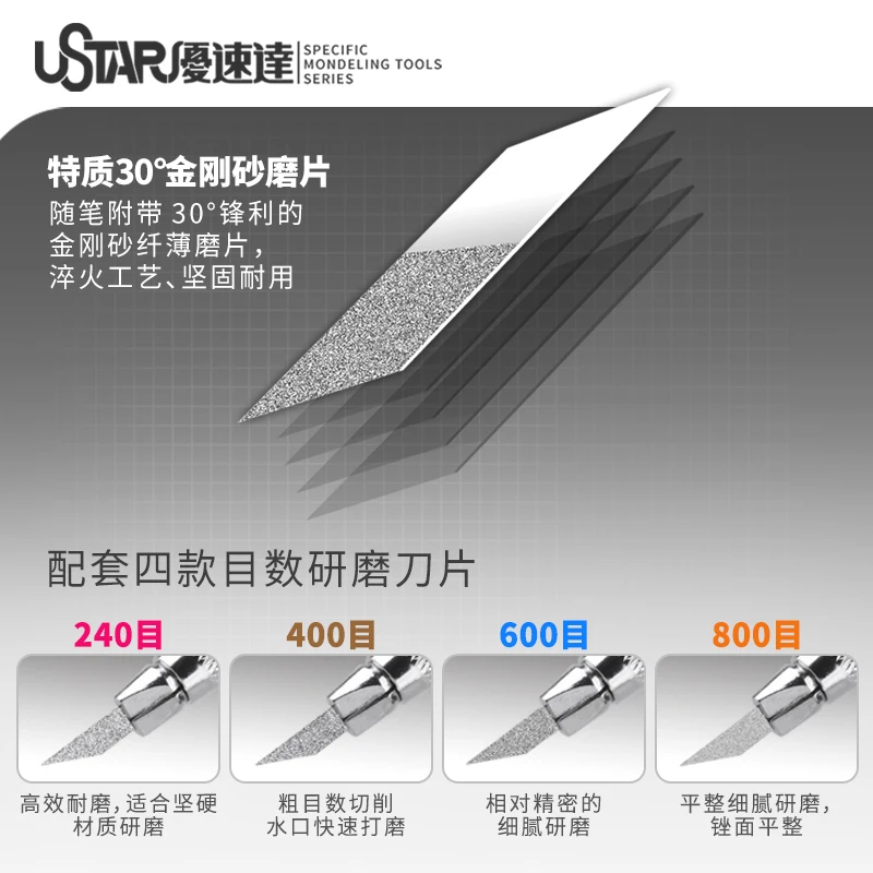 Diamond grinding pens Set Thin Sand file Model crevice angle position Grinding Tools For Model Craft Building Accessories Tool
Diamond grinding pens Set Thin Sand file Model crevice angle position Grinding Tools For Model Craft Building Accessories Tool