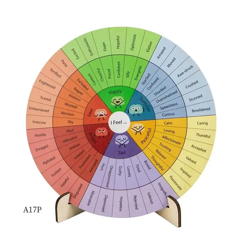 AP-Feelings Wheel Therapy Mental Health Decor Emotion Wheel для школы, терапевтический офис для школьных консультаторов
AP-Feelings Wheel Therapy Mental Health Decor Emotion Wheel для школы, терапевтический офис для школьных консультаторов