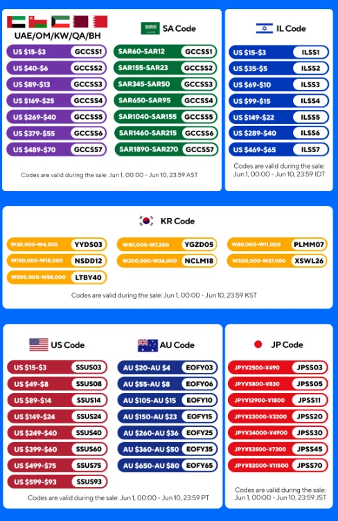 this link just show the code for summer sale (6.01-6.10 PST), please do not order and pay
this link just show the code for summer sale (6.01-6.10 PST), please do not order and pay