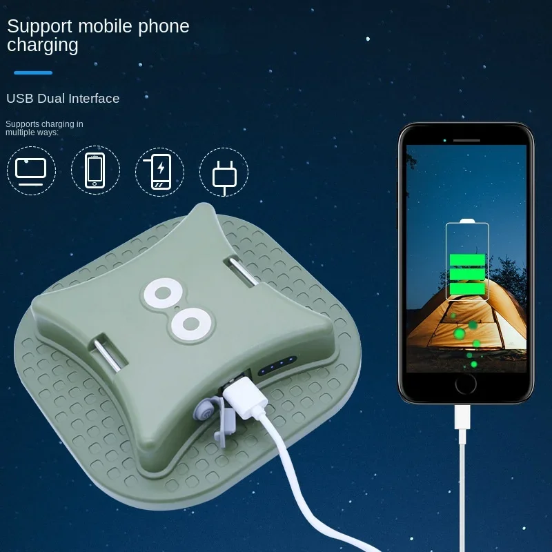 Фонарики для кемпинга, 13500 мАч, 80 Вт, мощные фонарики, переносной USB Перезаряжаемый светильник для палатки с водонепроницаемостью IPX65, подарочный набор
Фонарики для кемпинга, 13500 мАч, 80 Вт, мощные фонарики, переносной USB Перезаряжаемый светильник для палатки с водонепроницаемостью IPX65, подарочный набор