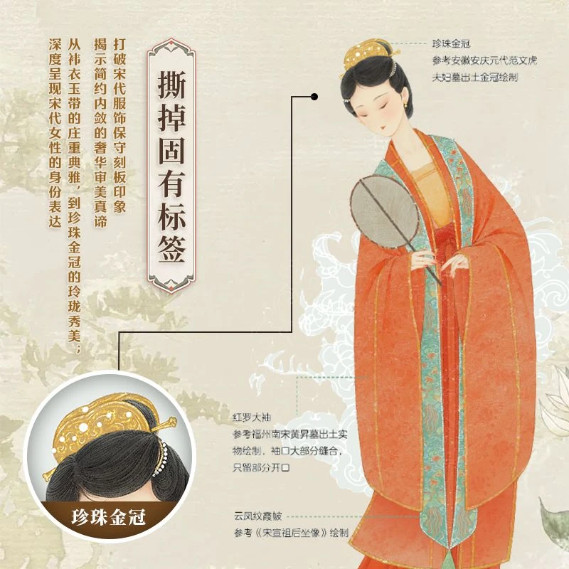 2026 New China Song Dynasty Clothing Culture Book Illustrated Chinese Ancient Traditional Court Clothes Books Livros Libros
2026 New China Song Dynasty Clothing Culture Book Illustrated Chinese Ancient Traditional Court Clothes Books Livros Libros