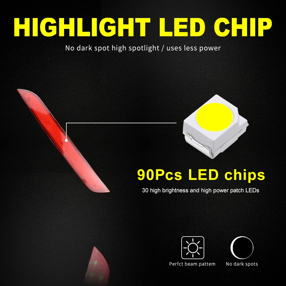 2PCS for BMW F10 F11 F18 5-Series 520d/530d/525d/530i/535d/535i/550i LED Rear Bumper Light Reflector Tail Brake Warning Fog Lamp
2PCS for BMW F10 F11 F18 5-Series 520d/530d/525d/530i/535d/535i/550i LED Rear Bumper Light Reflector Tail Brake Warning Fog Lamp