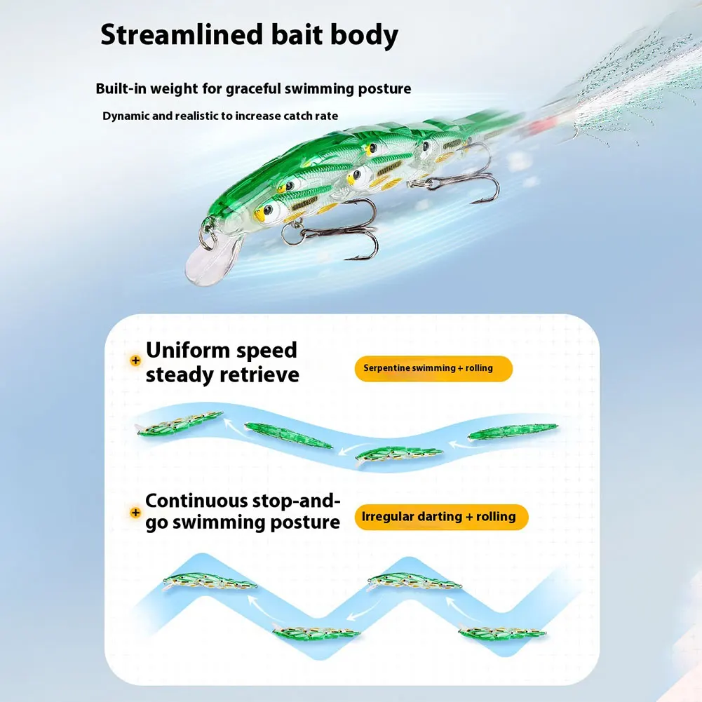 3Pcs Fishing Lures 11cm 14g Artificial Hard Bait Swimbait for Trout Bass Fishing Accessories
3Pcs Fishing Lures 11cm 14g Artificial Hard Bait Swimbait for Trout Bass Fishing Accessories