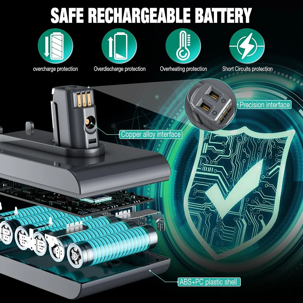 22.2V 8000mAh Replacement Bateria for Dyson DC31 DC34 DC35 DC44 DC45 Type A Vacuum Cleaner Battery 917083-01 High Performance
22.2V 8000mAh Replacement Bateria for Dyson DC31 DC34 DC35 DC44 DC45 Type A Vacuum Cleaner Battery 917083-01 High Performance